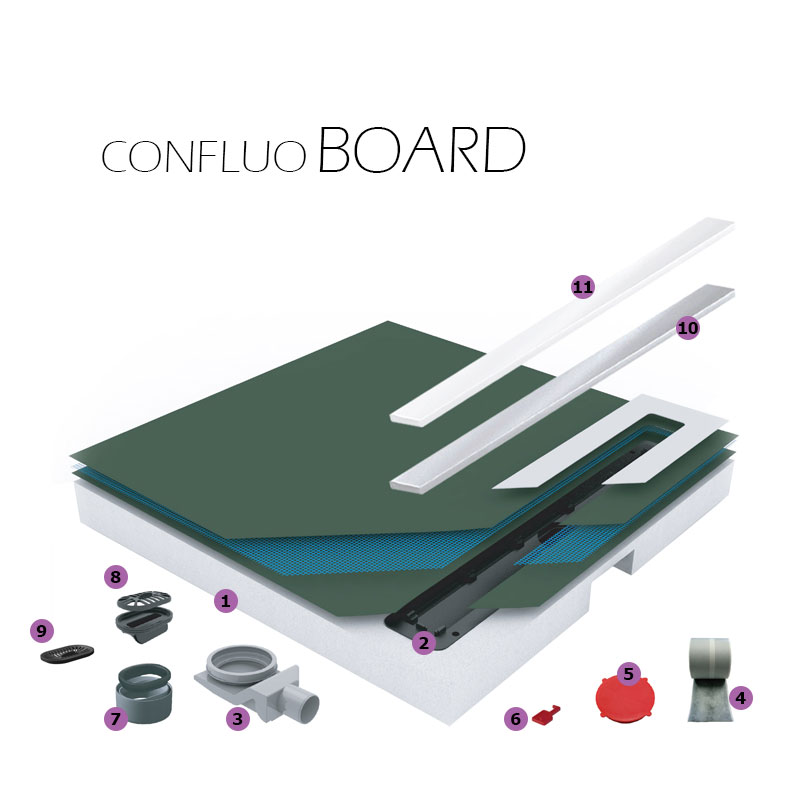 Σιφόνι δαπέδου CONFLUO BOARD KARAG - Image 3