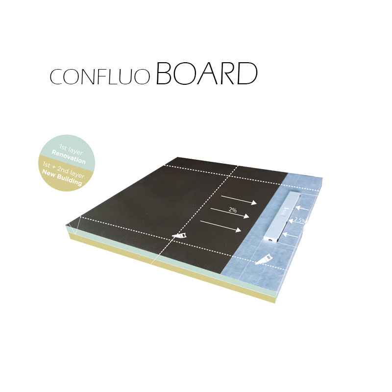 Σιφόνι δαπέδου CONFLUO BOARD KARAG - Image 4
